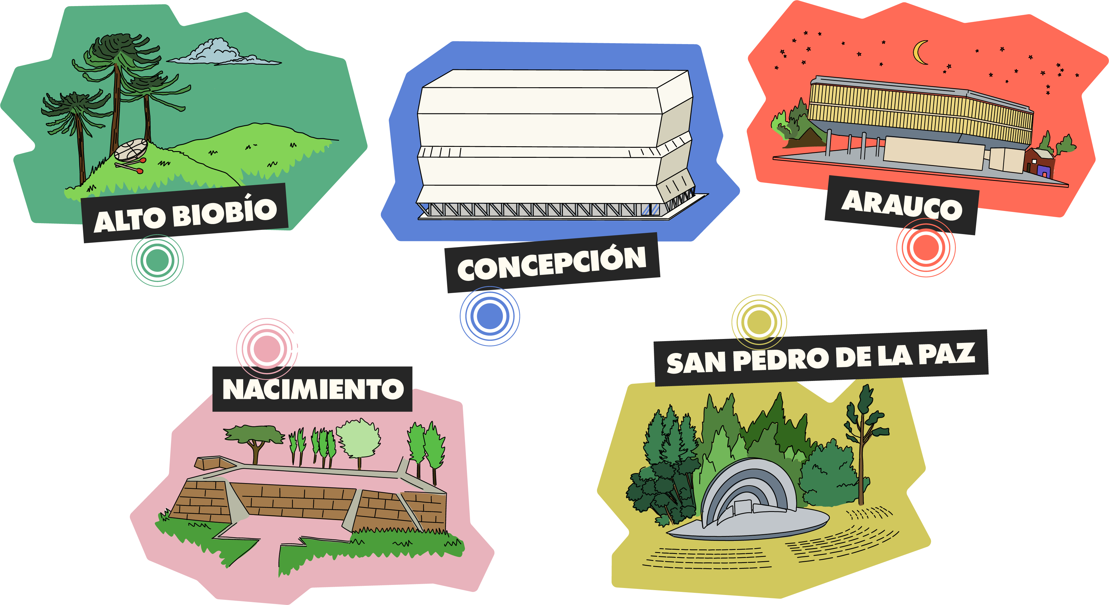 Sedes: Alto Biobío, Nacimiento, Concepción, San Pedro de la Paz, Arauco